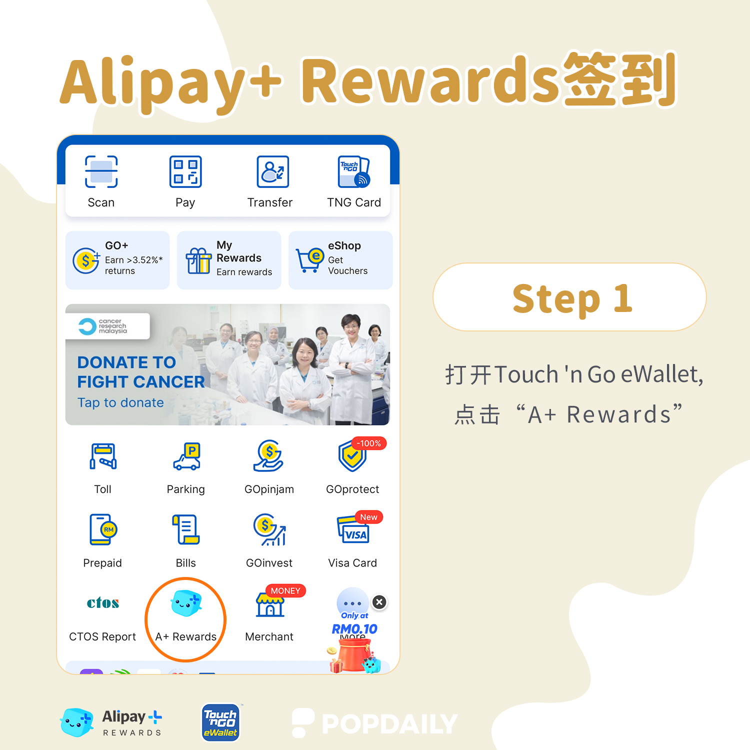 Alipay+ Rewards奖励